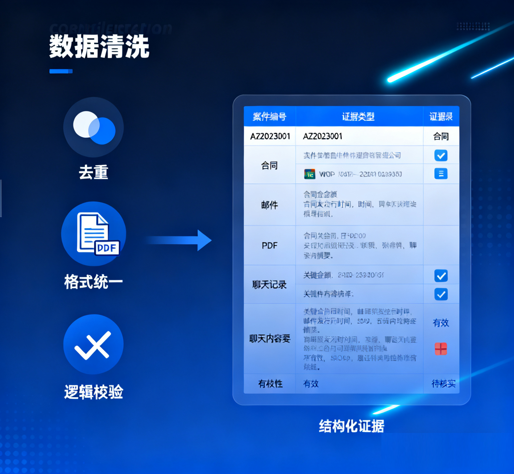 数据清洗：仲裁行业数字化转型的“证据基石”与“效率引擎”