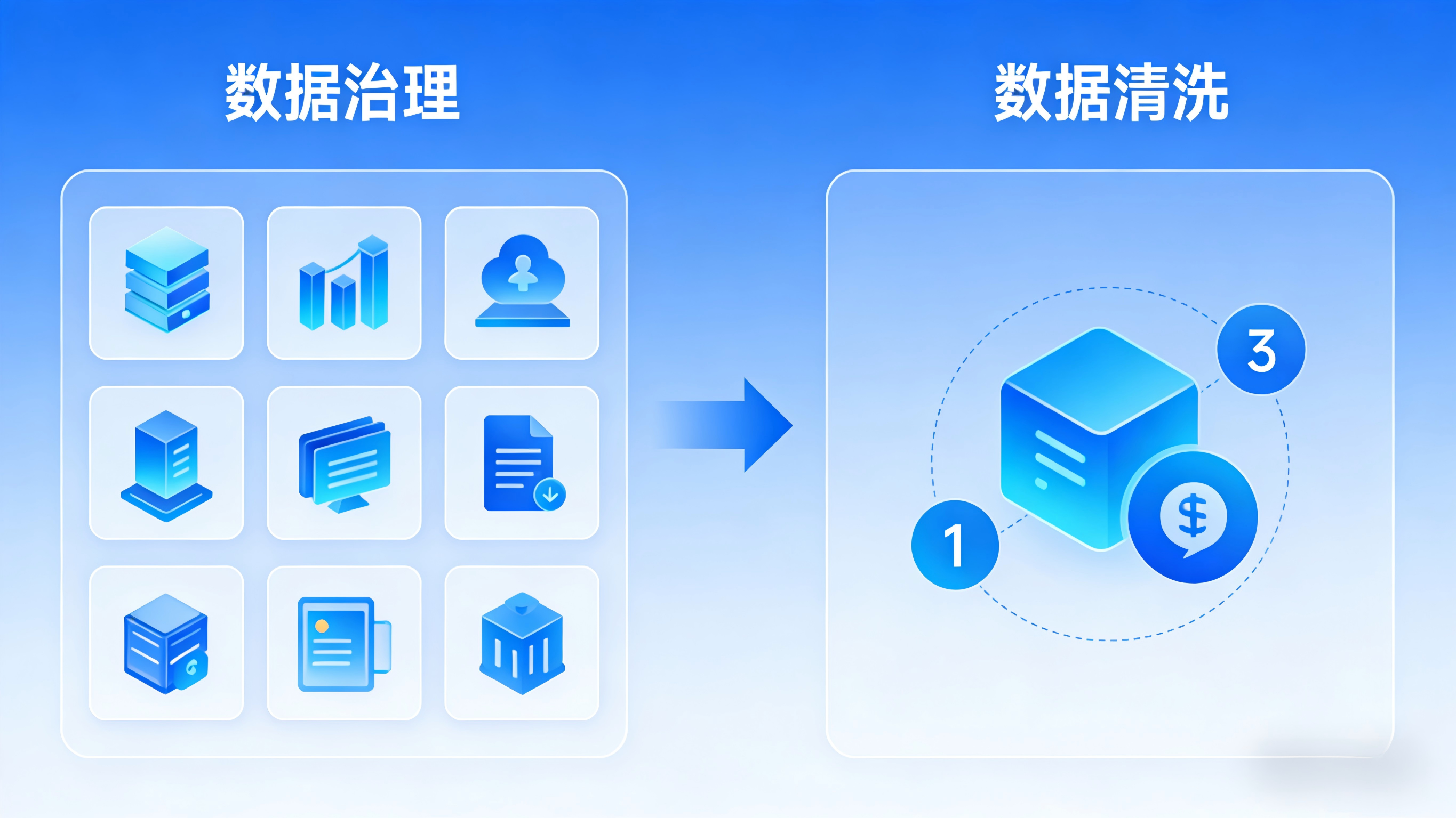 数据治理和数据管理到底是什么关系