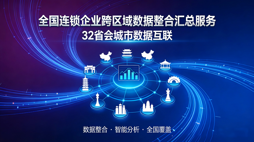 全国连锁企业多门店数据分散？跨区域数据整合汇总服务，覆盖32个省会城市