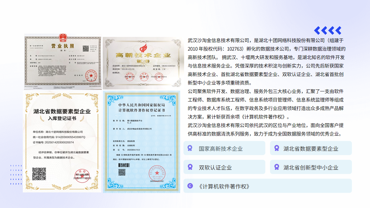 数据治理工具选型|AI批量数据处理实操指南：效率提升72%全步骤